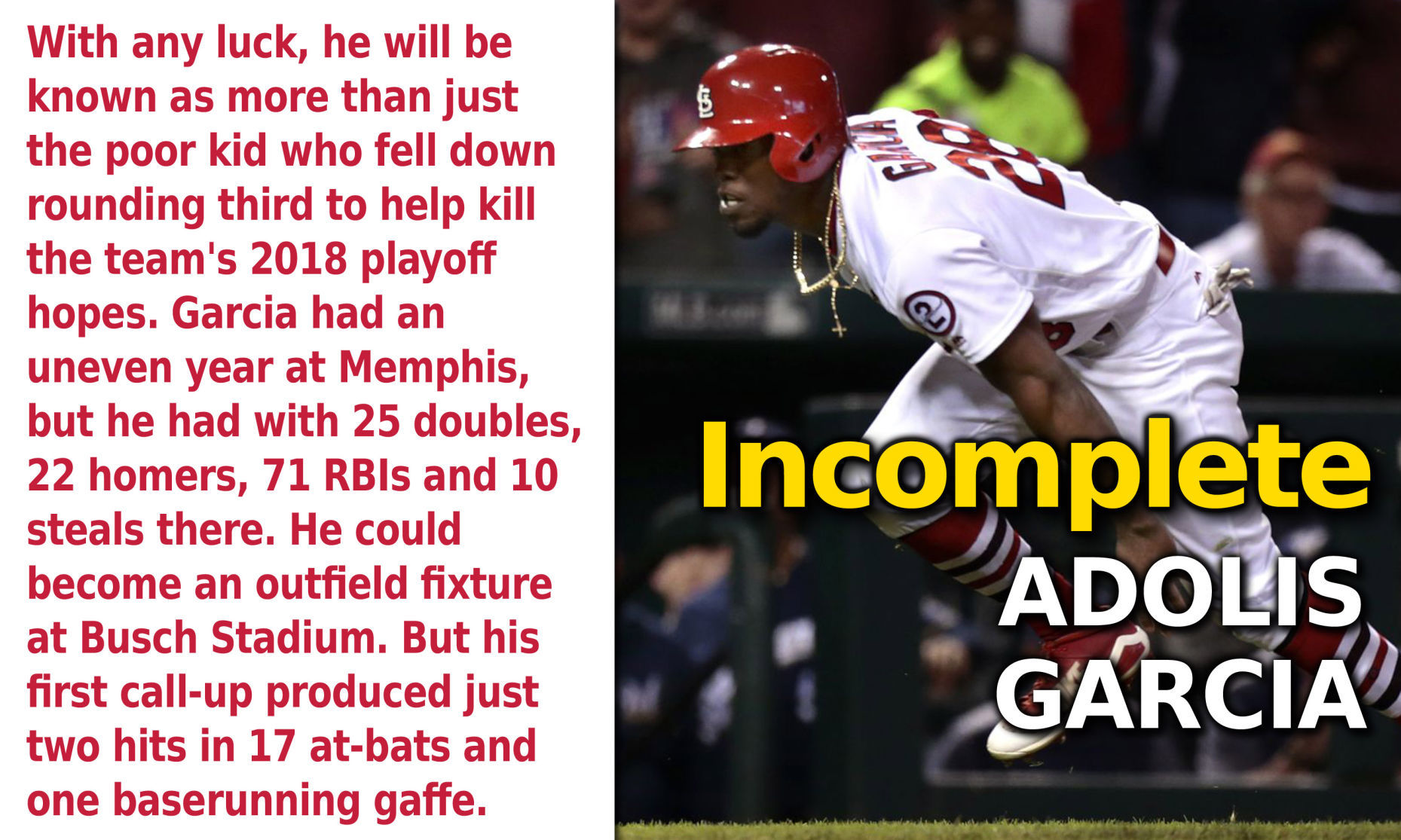 Outfield: Adolis Garcia